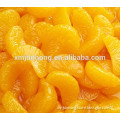best price canned mandarin orange